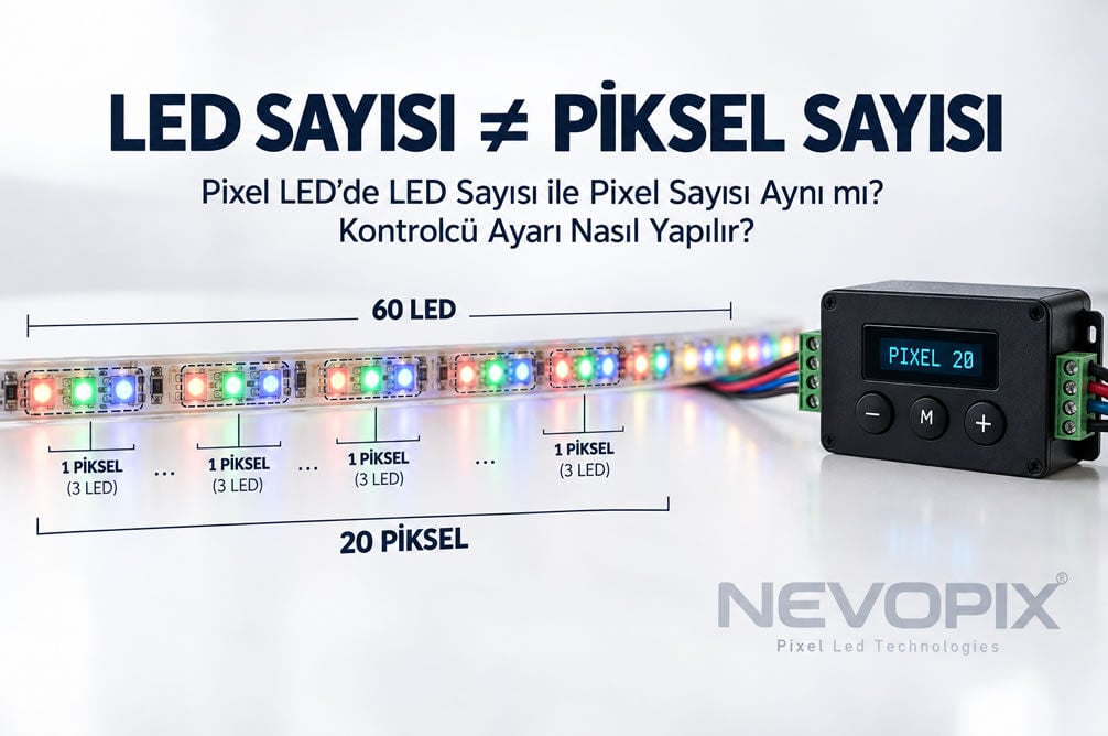 Pixel LED’de LED Sayısı ile Pixel Sayısı Aynı mı? Kontrolcü Ayarı Nasıl Yapılır?