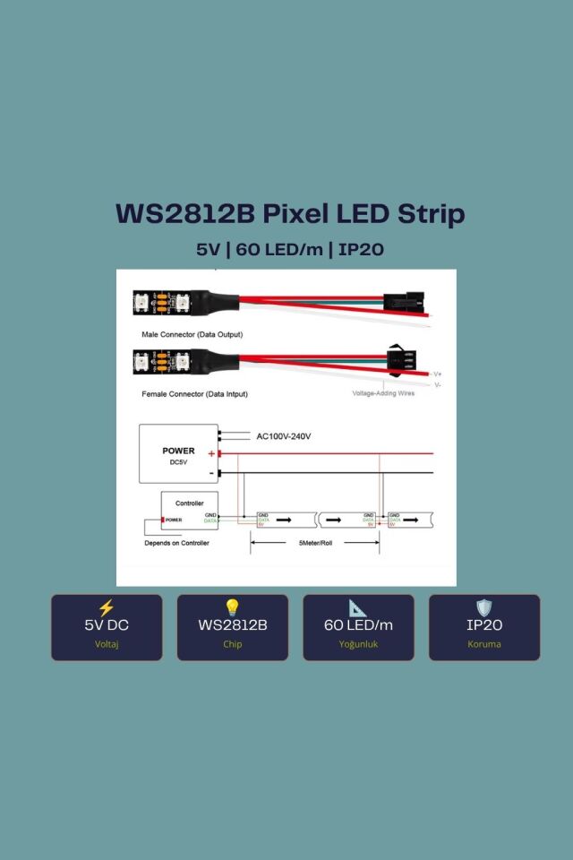 5V WS2812B 60 LED/m RGB Pixel Şerit LED (5 Metre)