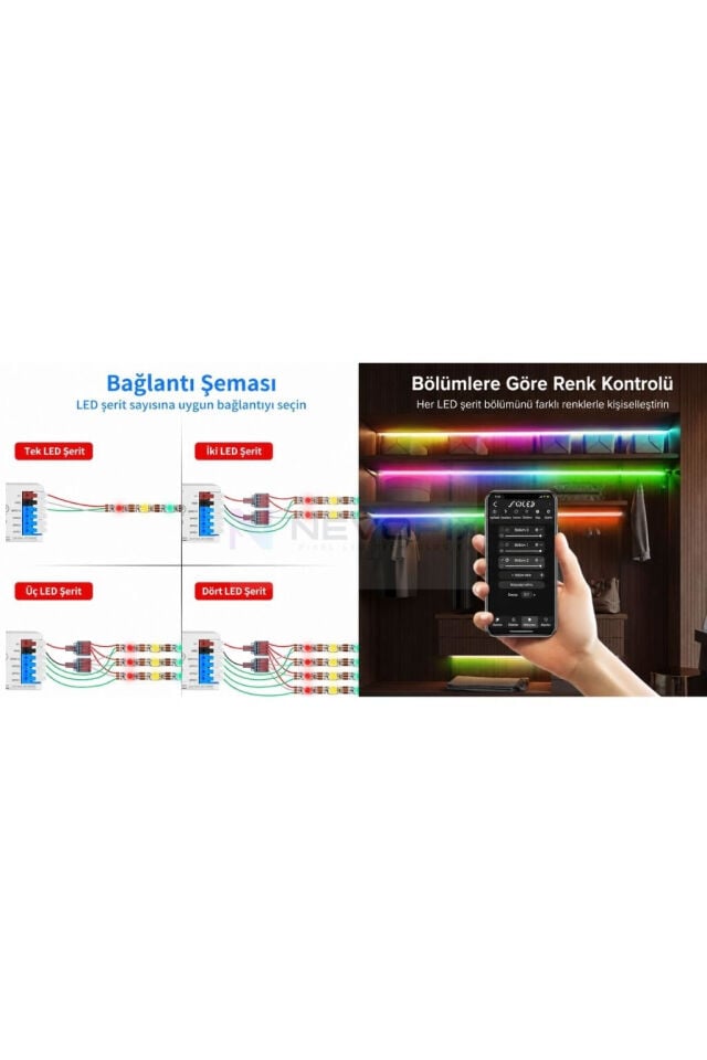 ESP32 WLED 4 Çıkışlı Wi-Fi Pixel LED Kontrol Cihazı – Mikrofonlu, 5-24V, 15A